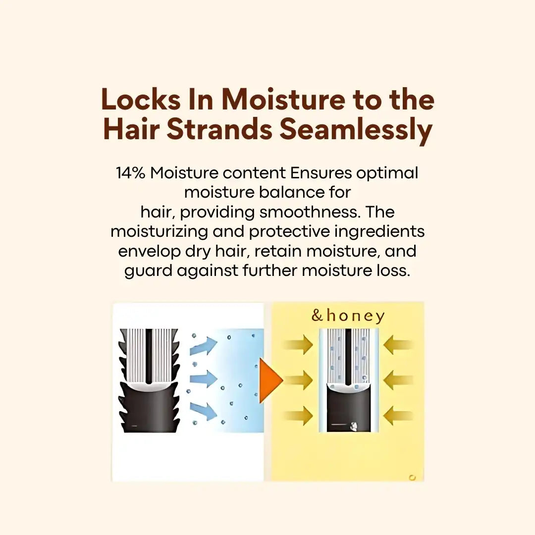 &honey Deep Moist Treatment 2.0 (Hair Conditioner) 445g