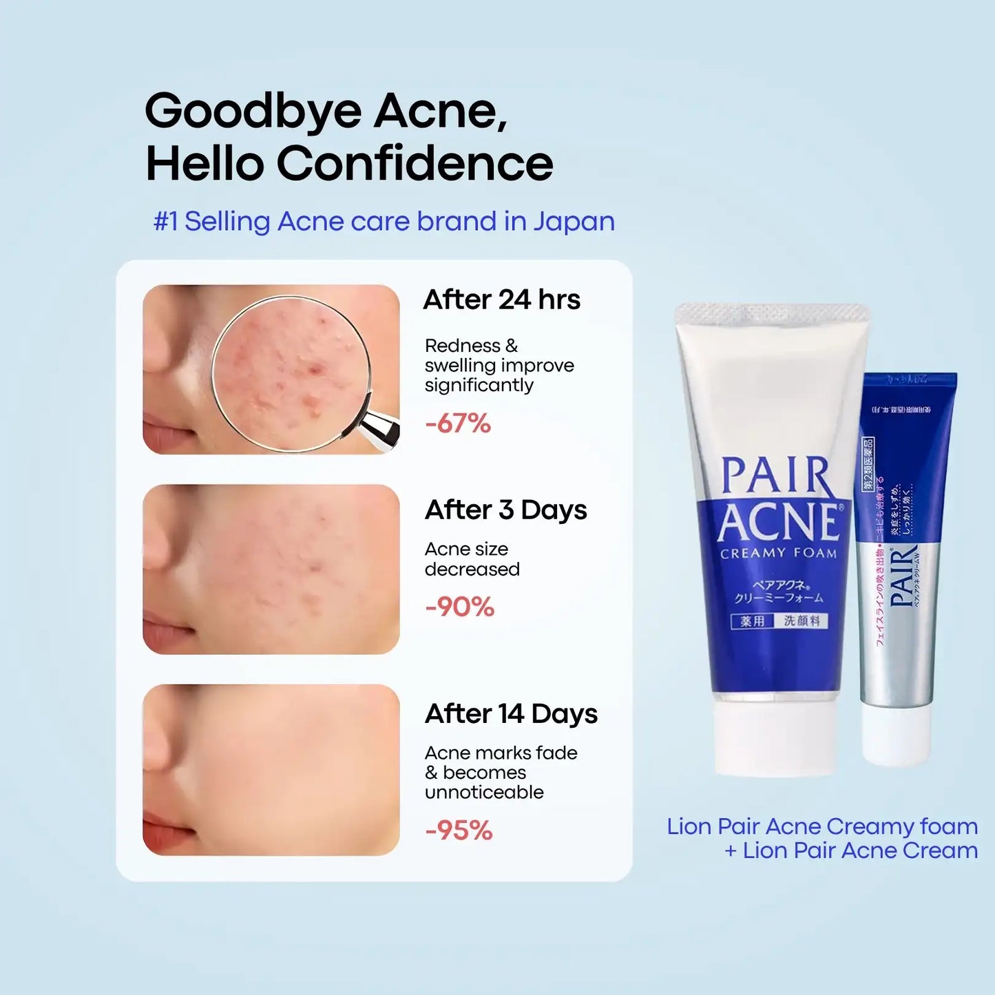 PAIR Acne Creamy Face Wash Foam